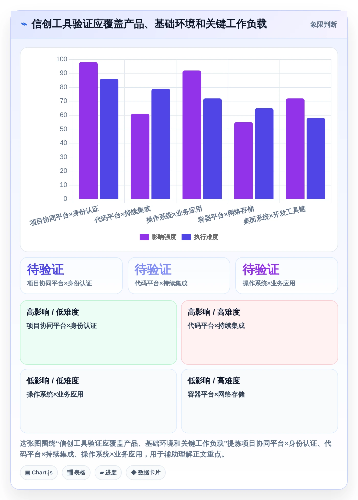 2026年最佳信创工具资源平台大盘点:6款提升研发效率的必备工具