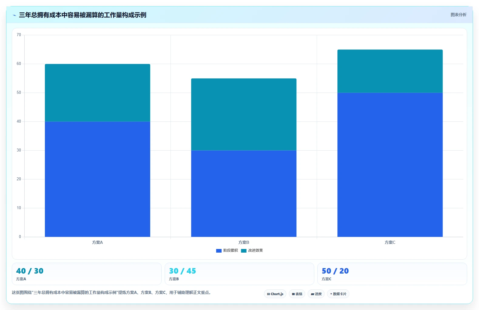 2026年企业级研发项目管理平台选型指南:6款主流工具对比分析