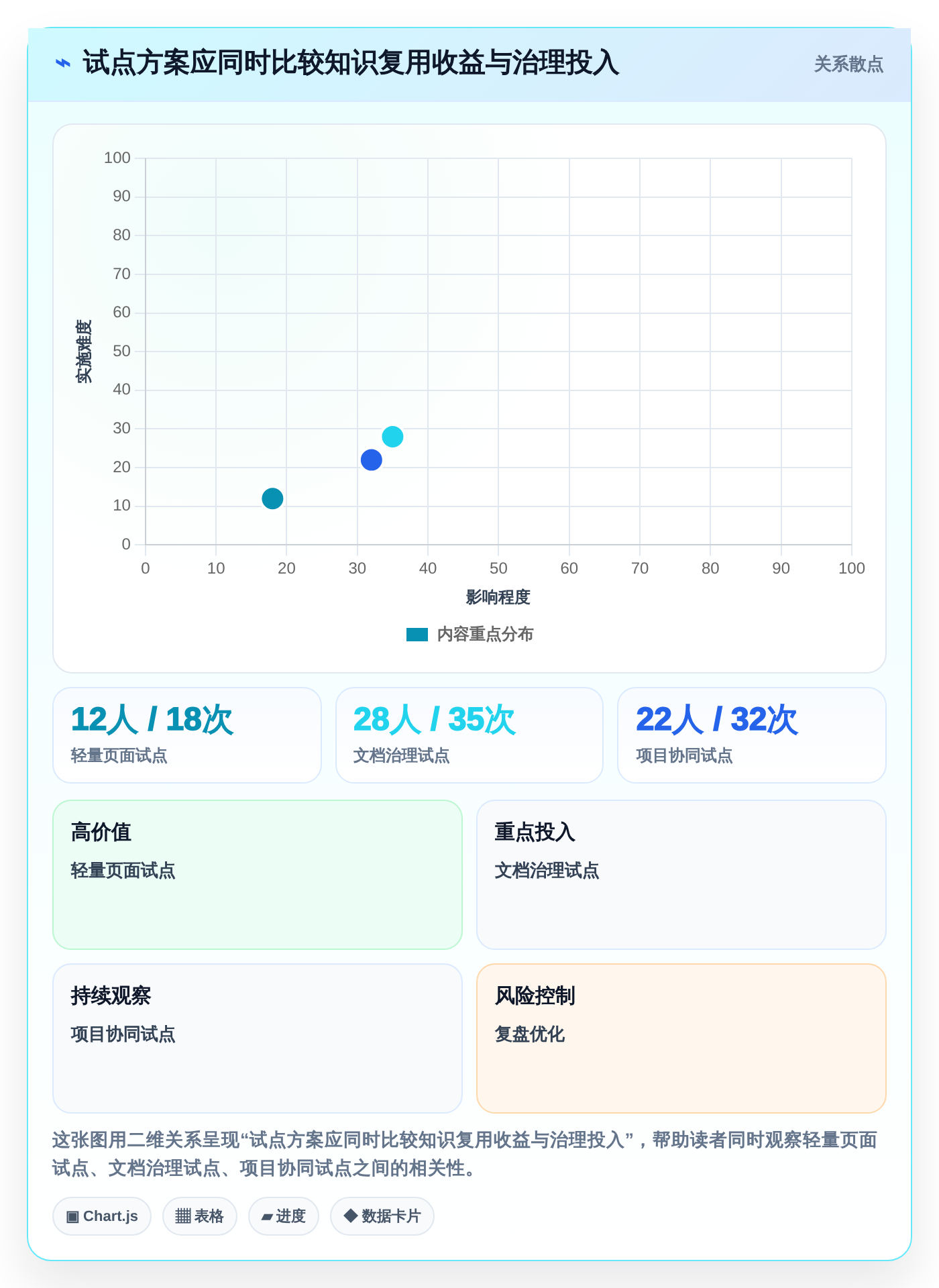 2026年智库知识库系统选型指南:6款顶级工具深度对比