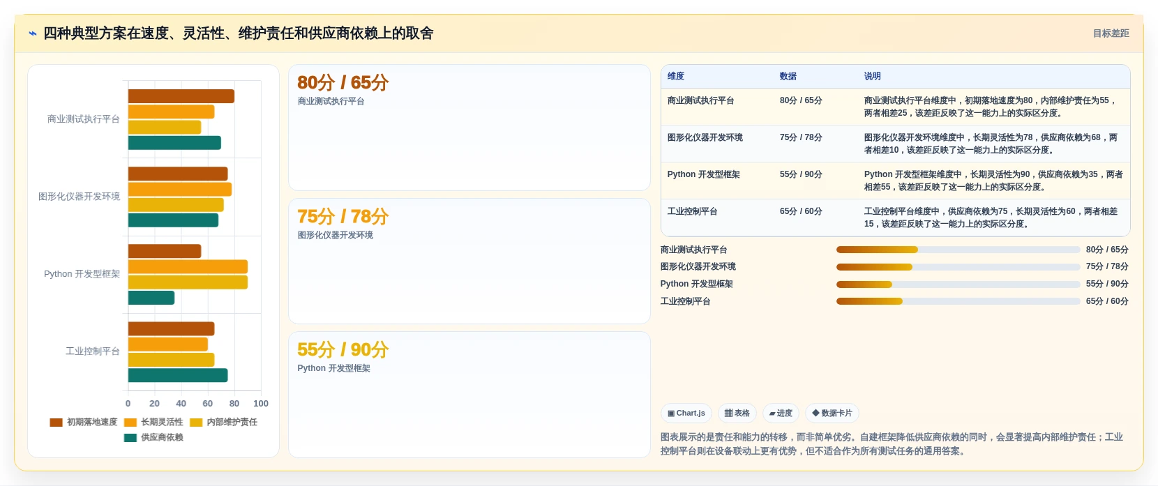 工程师必备:2026年win工厂测试工具选型指南,5款顶级工具推荐