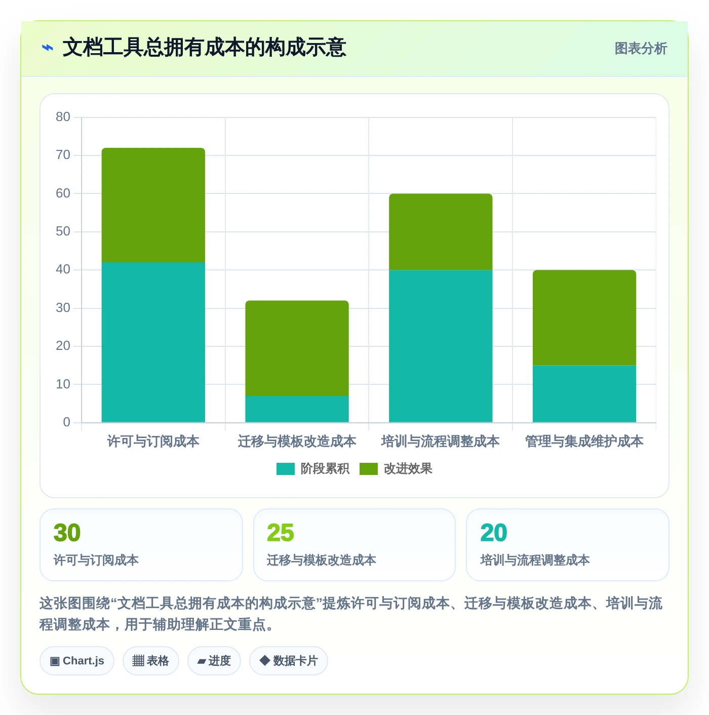 突破团队协作瓶颈:2026年不可错过的5大多人文档编辑软件