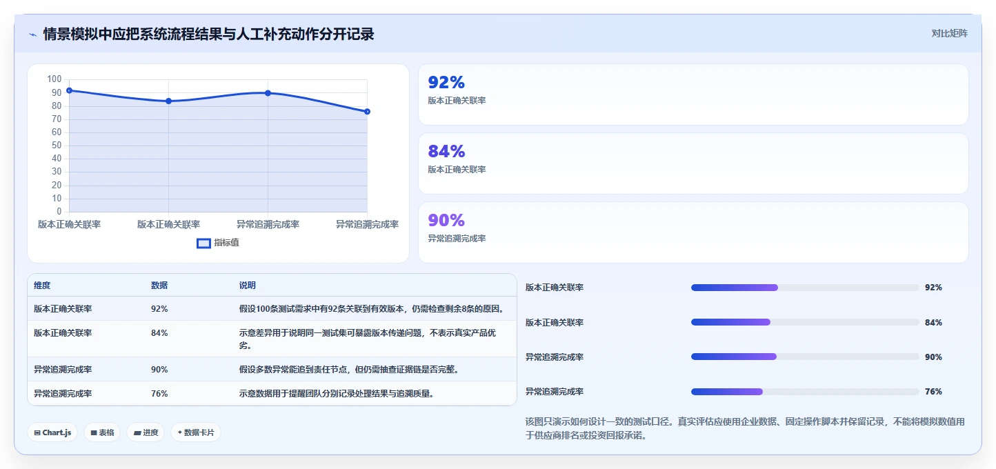 2026年机械装备ERP系统选型指南:十大企业级解决方案深度评测