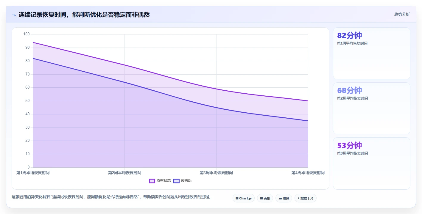 2026年数据任务工具大盘点:6款提升效率的顶级选择