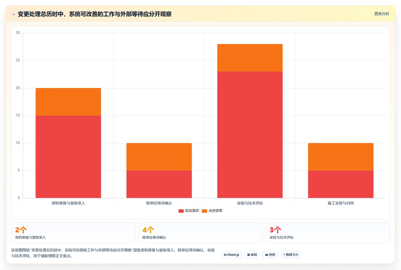 如何选择最适合你的云南省项目综合管理平台?2026年8大平台深度分析