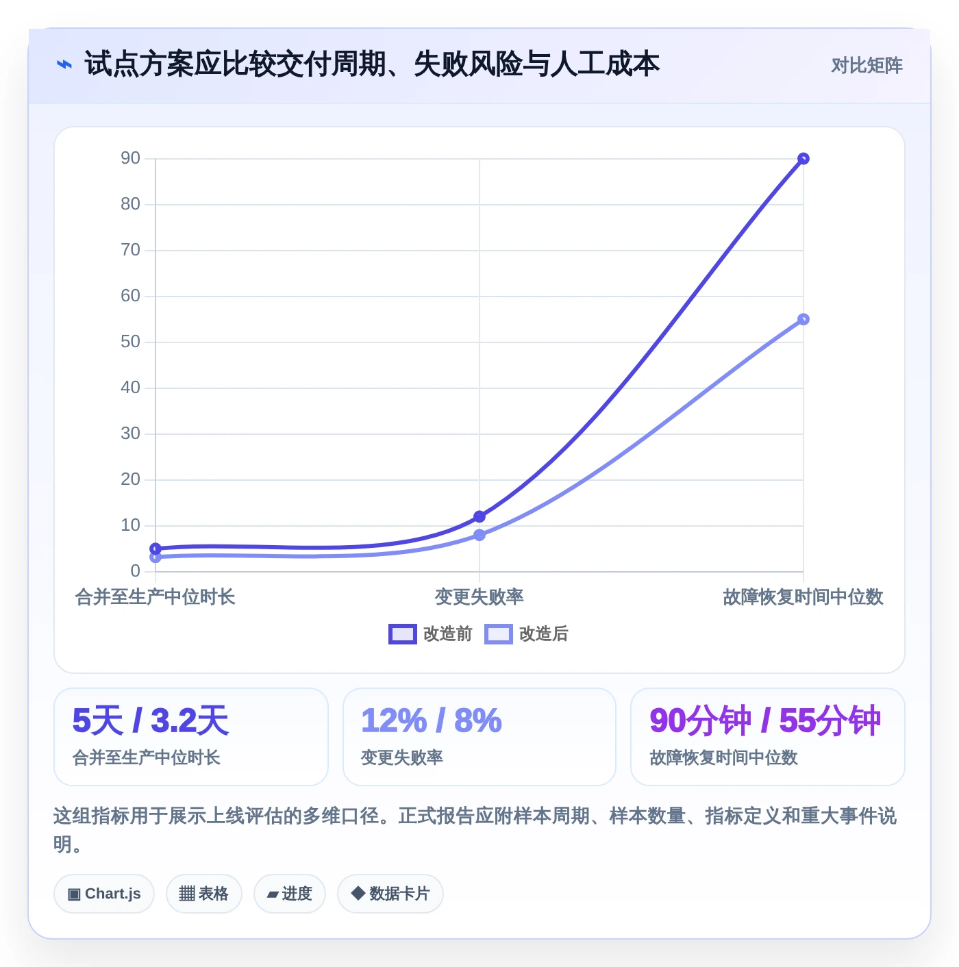 2026年软件工厂DevOps工具大盘点:8款助力研发效能提升的必备利器