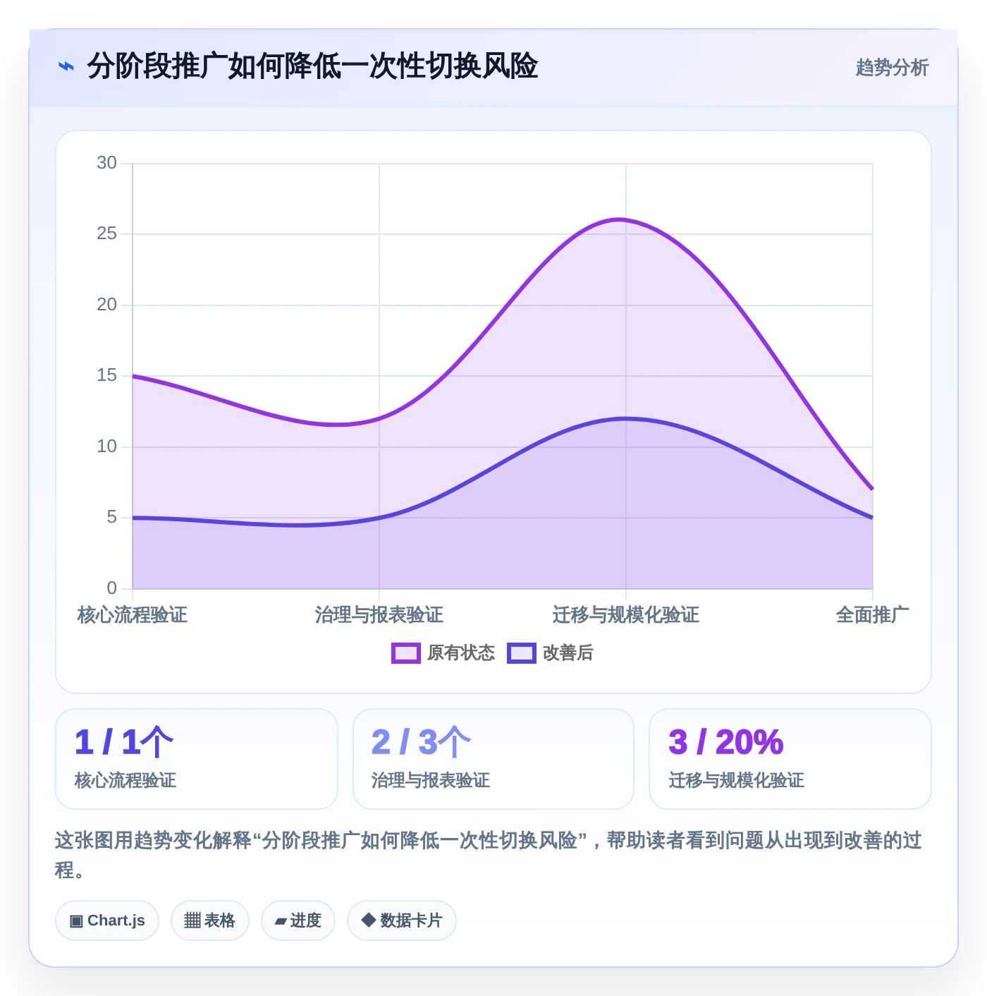 2026年最佳选择:深度解析7款PingCode是什么系统工具