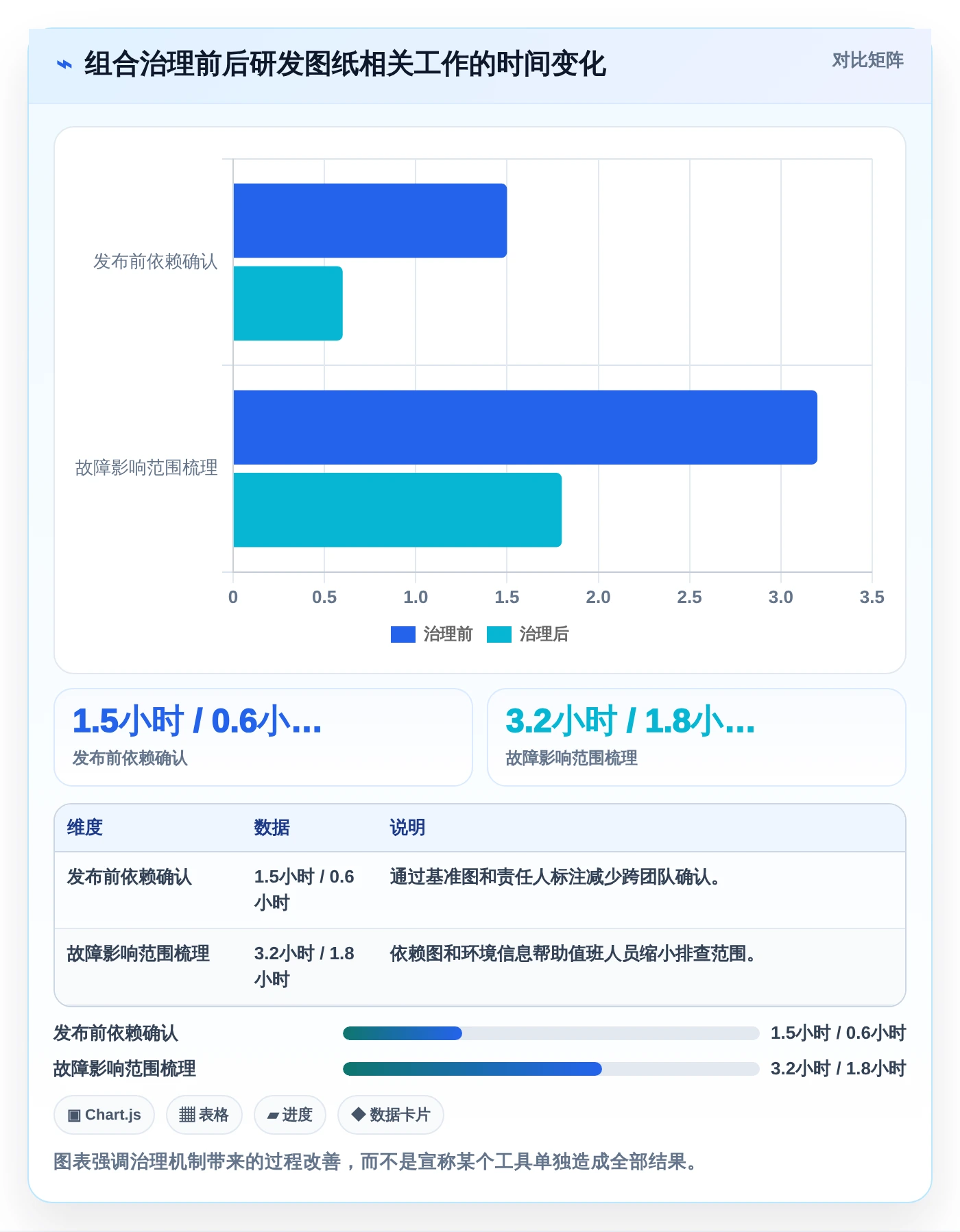 2026年DevOps画图工具大盘点:6款助力研发效率提升的必备利器
