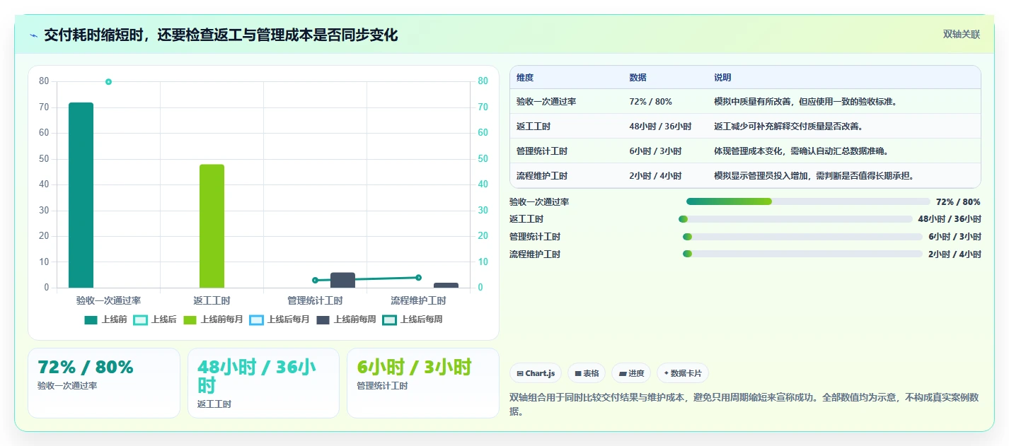 远程办公新选择:2026年协同软件SaaS工具盘点,8款必试产品