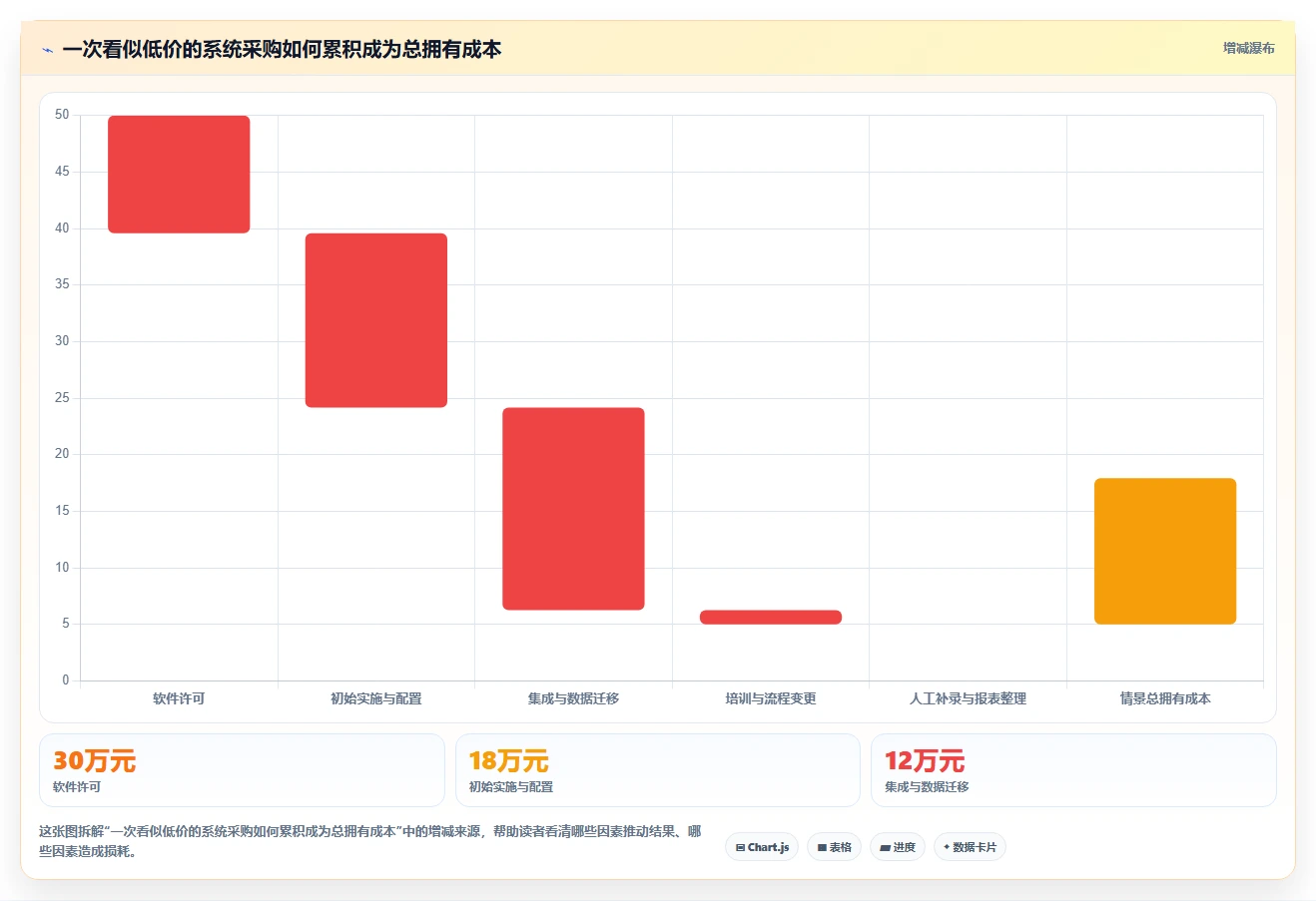 项目经理必看:2026年度8大实施项目管理系统选型指南