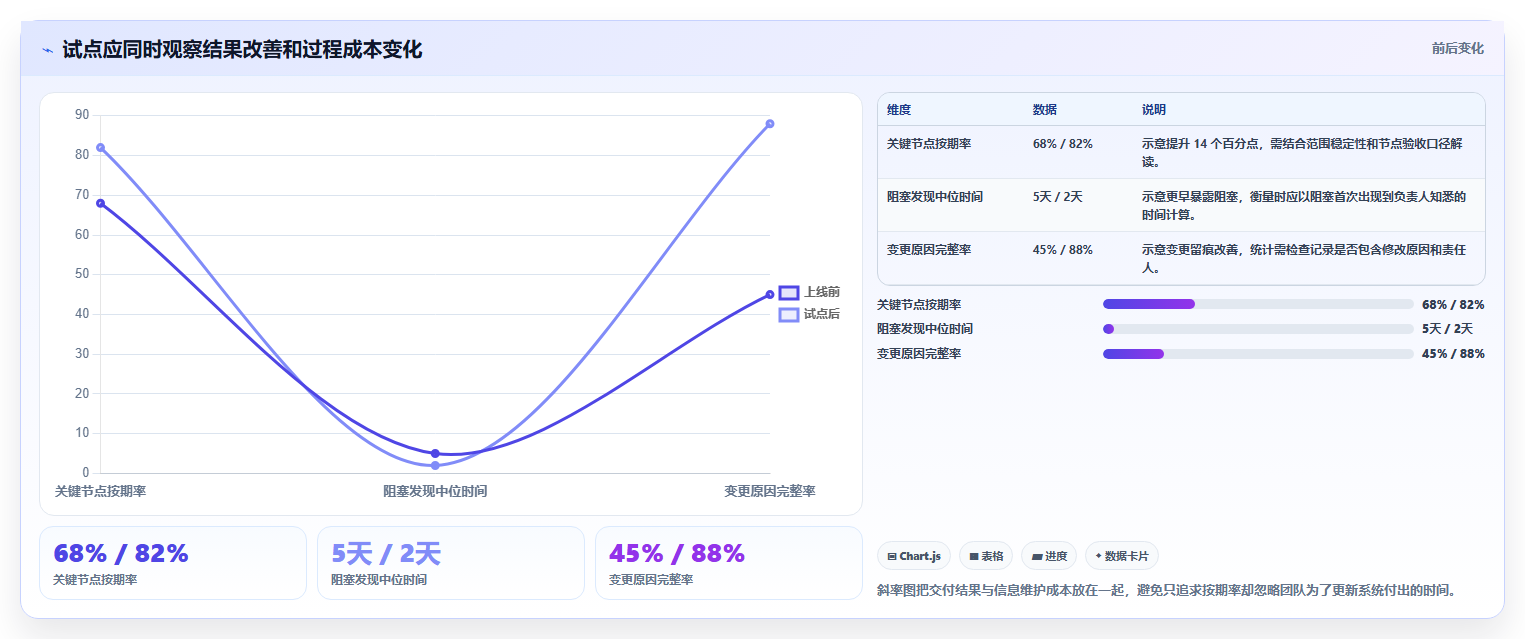 2026年效率之选:6大节点管理系统工具深度对比