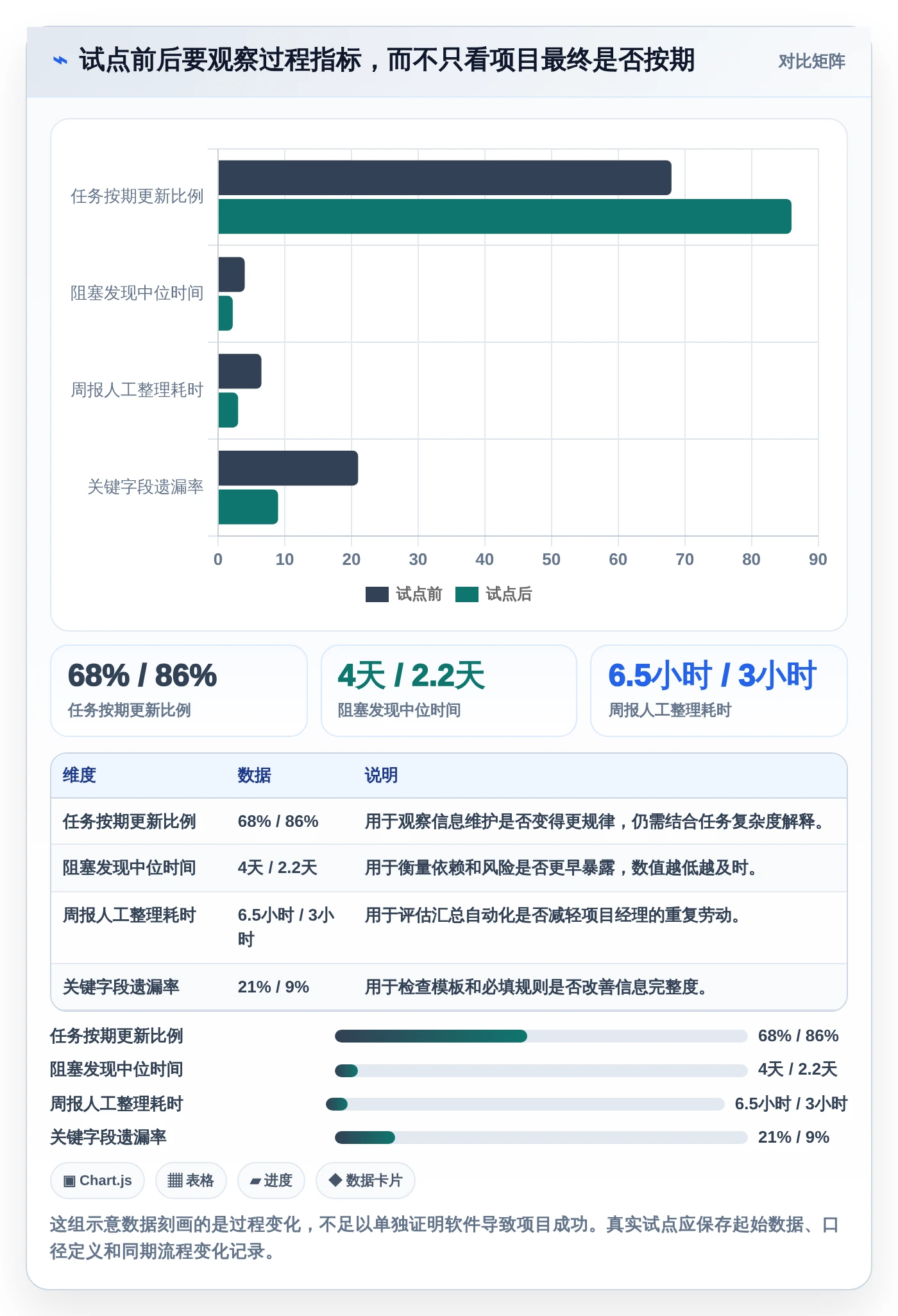 项目经理必读:如何挑选最适合你的北京梦之队项目管理软件?2026年选购指南