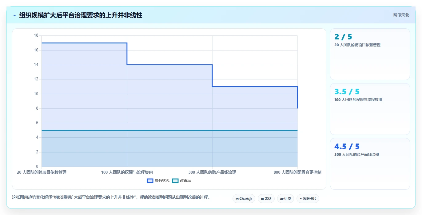 研发团队必备:2026年度8款顶级产品研发管理平台全面盘点