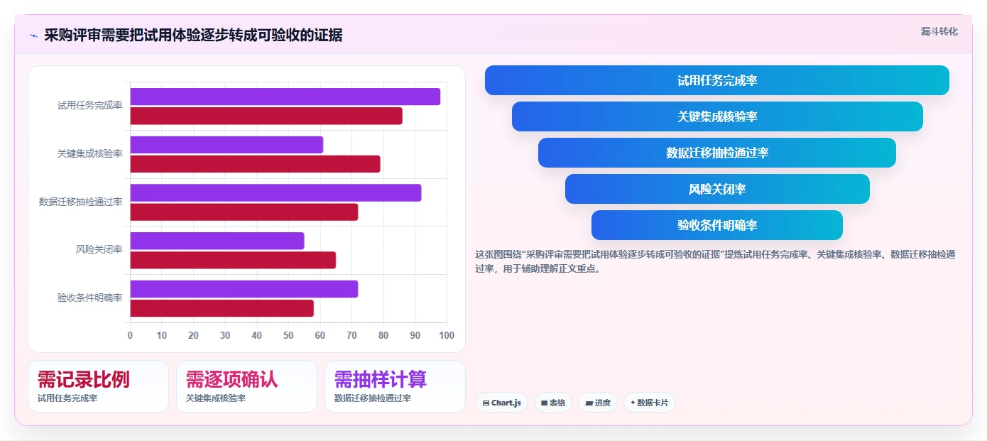 2026年研发项目管理平台选型指南:六款主流工具深度对比