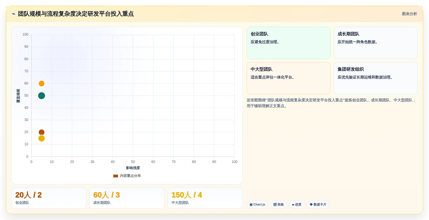 如何选择适合your企业的研发流程管理软件?2026年7大工具深度分析