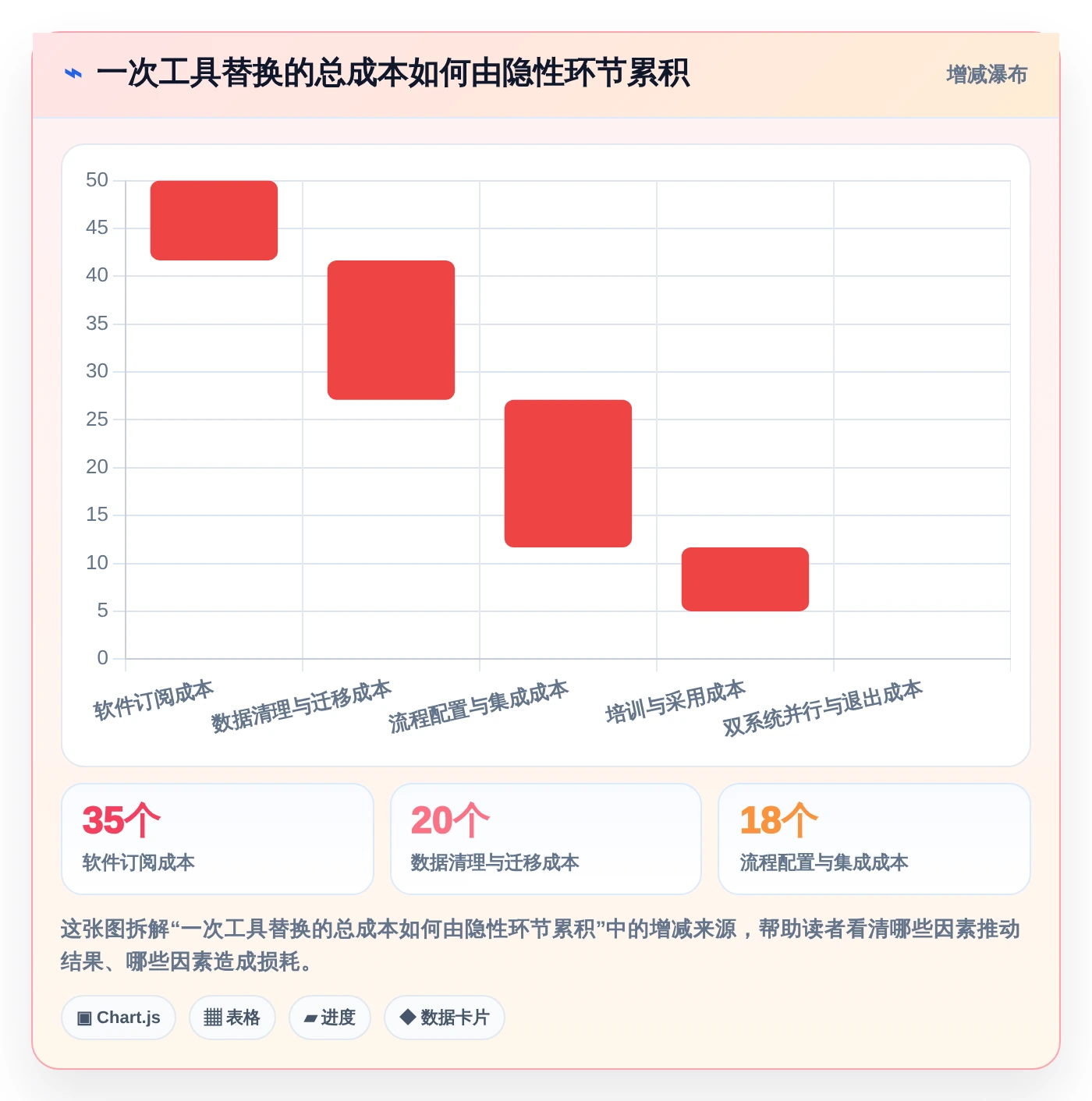 远程团队必备:2026年最受欢迎的5大云协作工具推荐