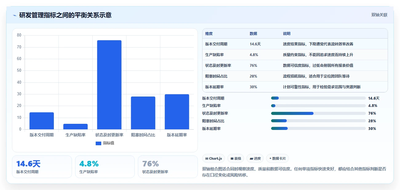 2026年软件产品研发看板大比拼:6款顶级工具助力项目管理效率提升