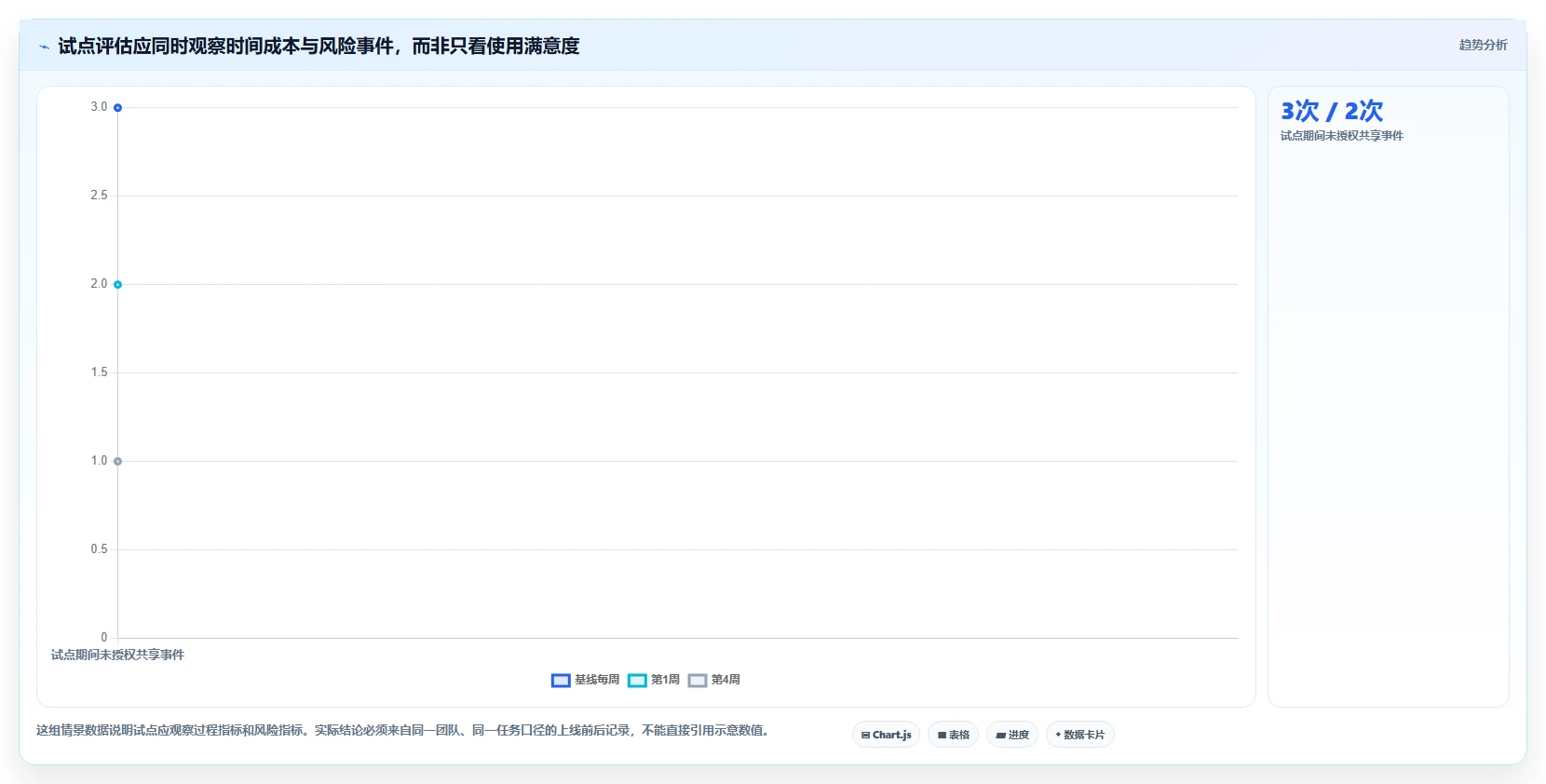 2026年文件管理系统大盘点：6款企业必备工具深度对比