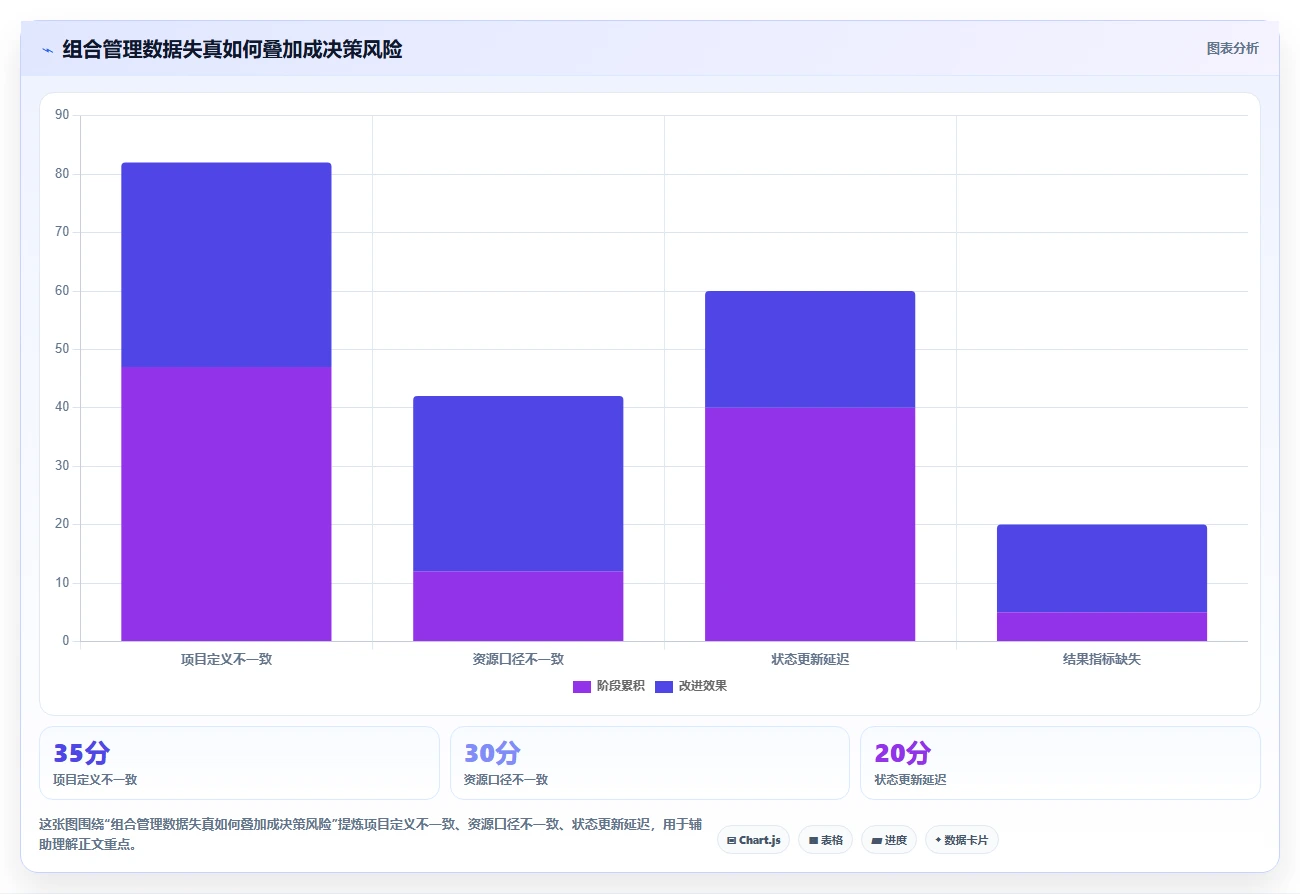 提升研发效率:2026年最值得投资的5款研发投入管理系统