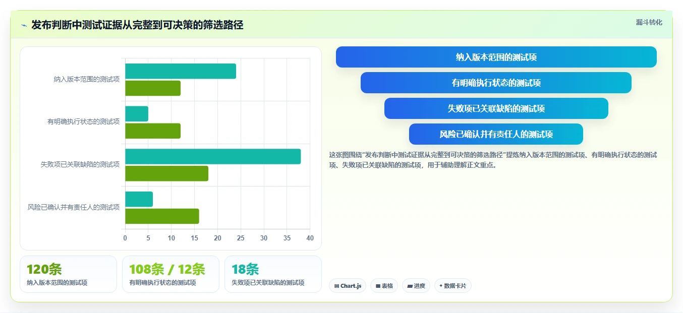 2026年效率之选:6款顶级测试团队管理小工具深度对比