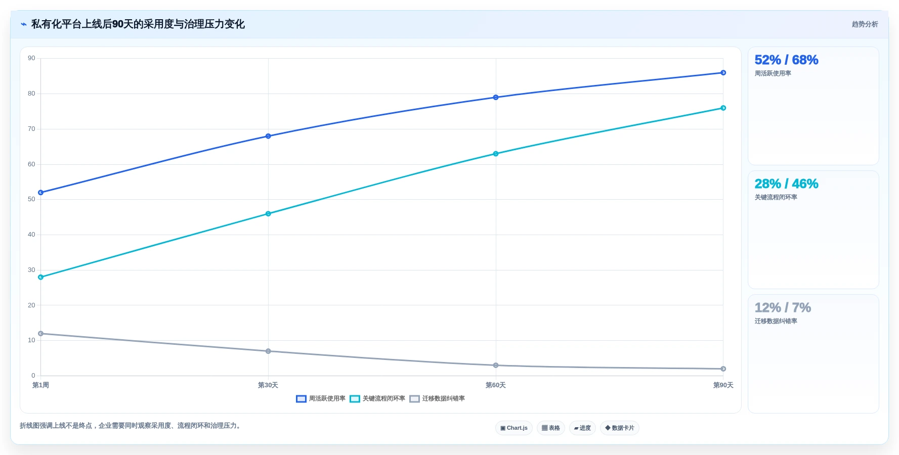 PingCode团队版本地部署方案详解:2026年6款热门工具深度评测