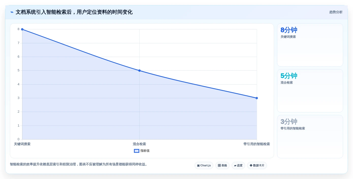 2026年文档管理系统Docker选型指南：6大热门工具深度对比
