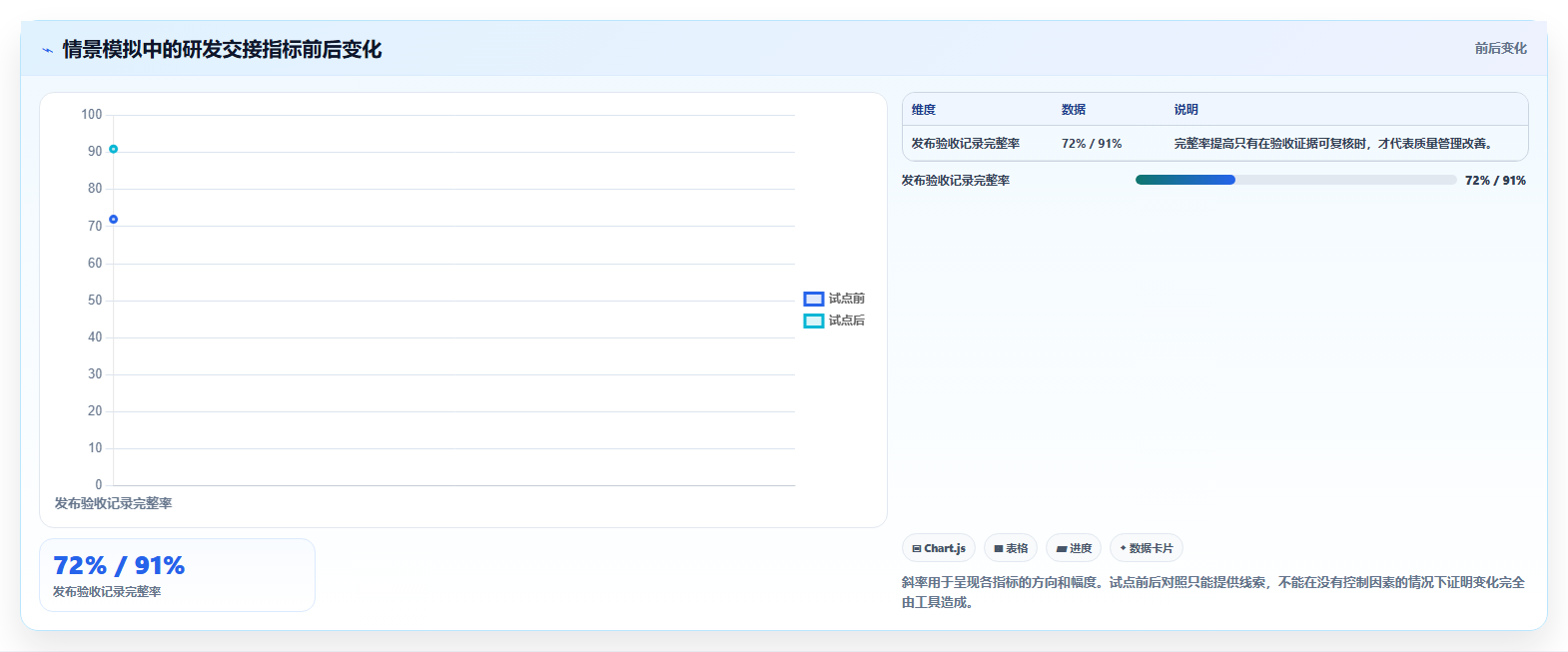 突破效率瓶颈!2026年7款热门信创数字平台工具深度评测