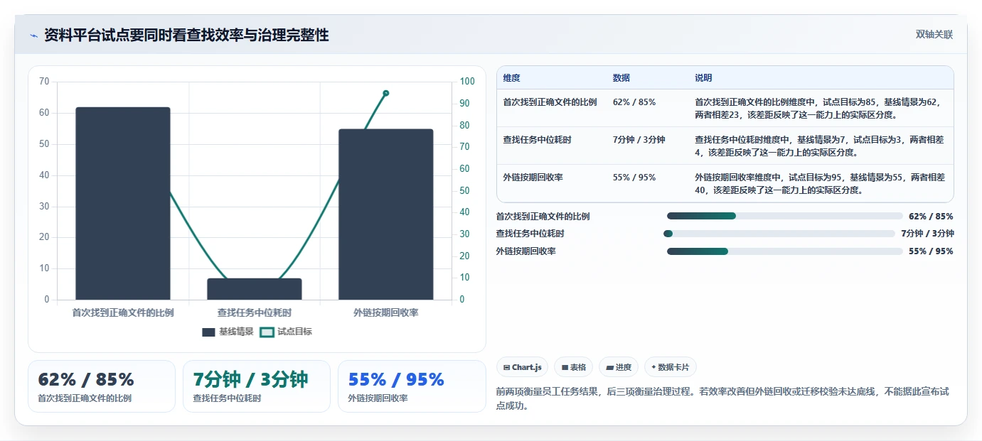 2026年企业资料管理系统选型指南:6大工具深度对比