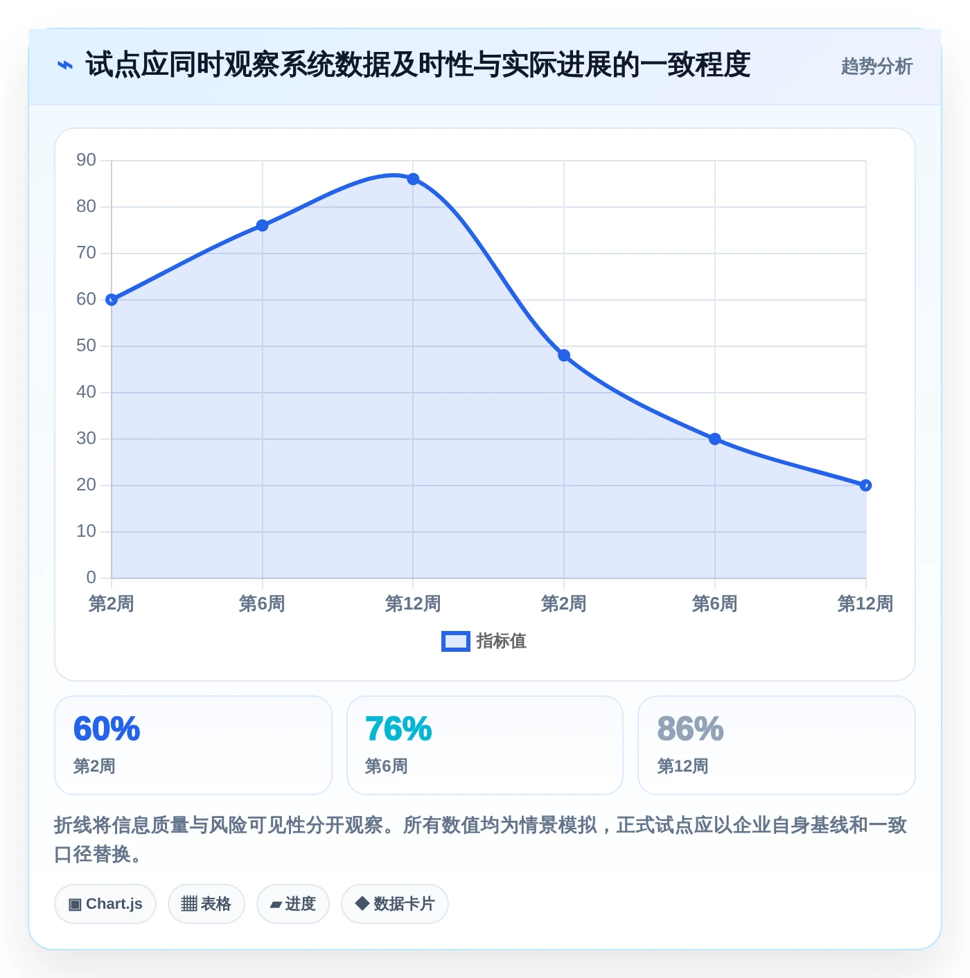 企业管理者必看:2026年6款顶级任务执行管理系统深度评测