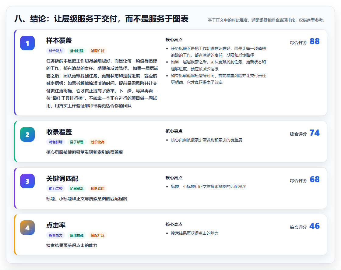 八、结论:让层级服务于交付,而不是服务于图表