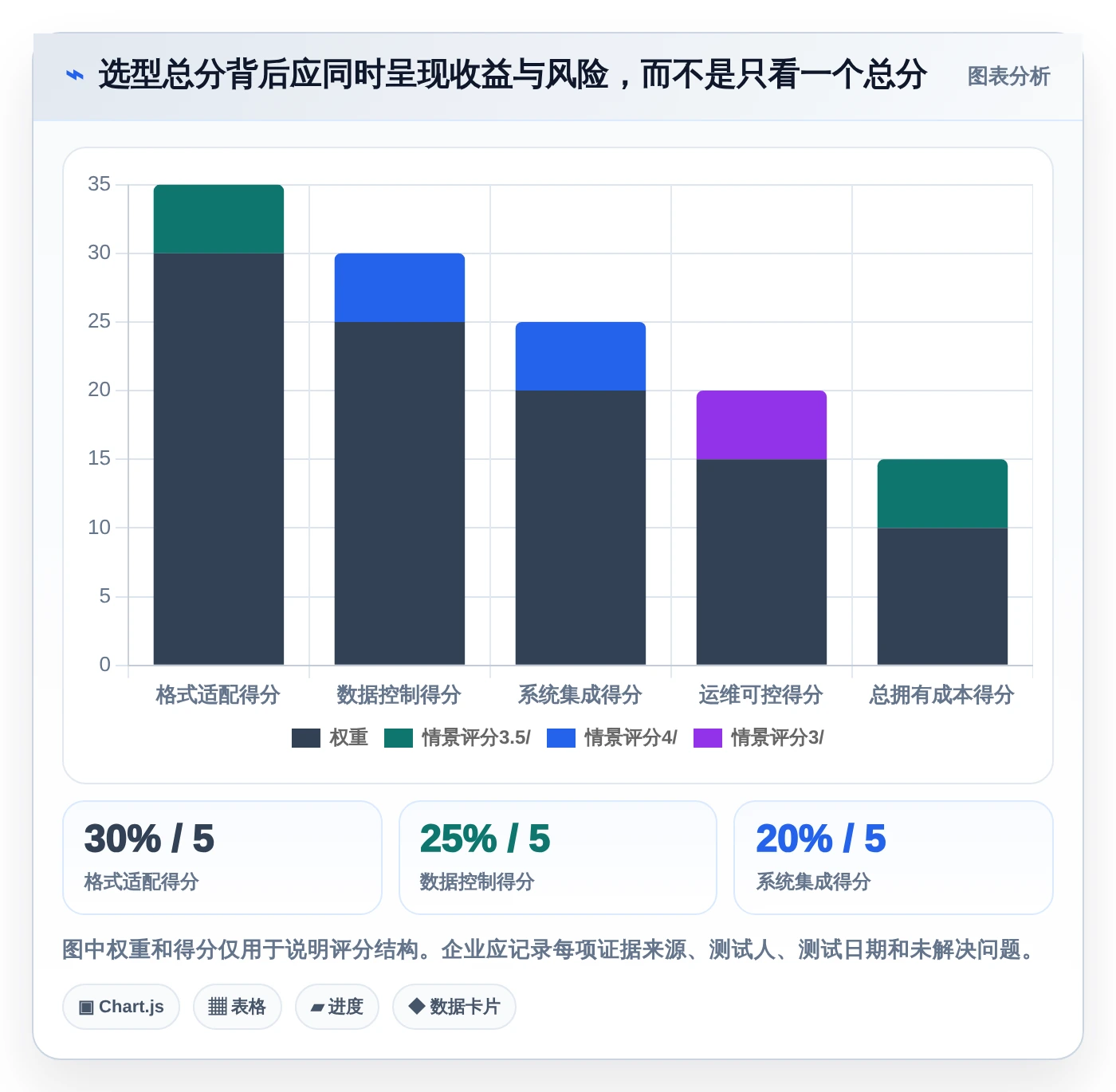 2026年私有云文档编辑工具大比拼:6款顶级选择全面解析