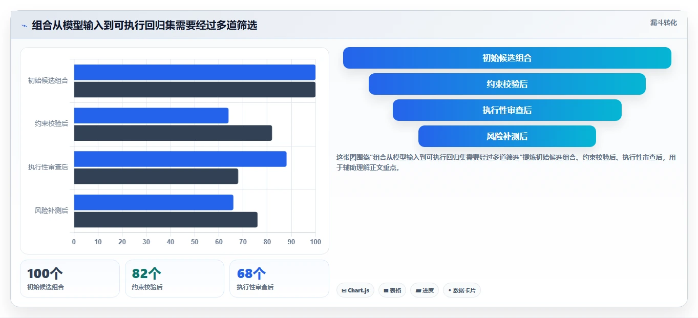 2026年组合测试用例工具大盘点：6款提升效率的必备利器