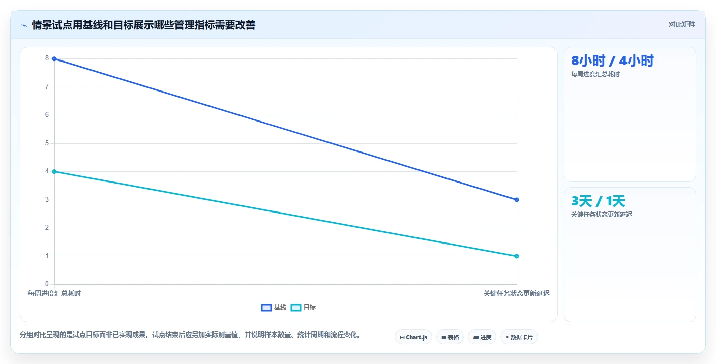 2026年如何搭建管理平台终极指南:6款顶级工具深度对比