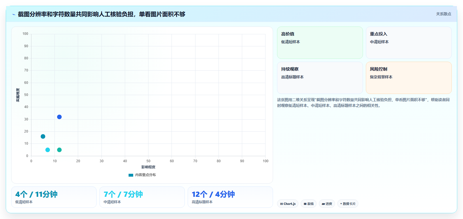 提升设计效率:2026年3大热门字体检测工具深度测评