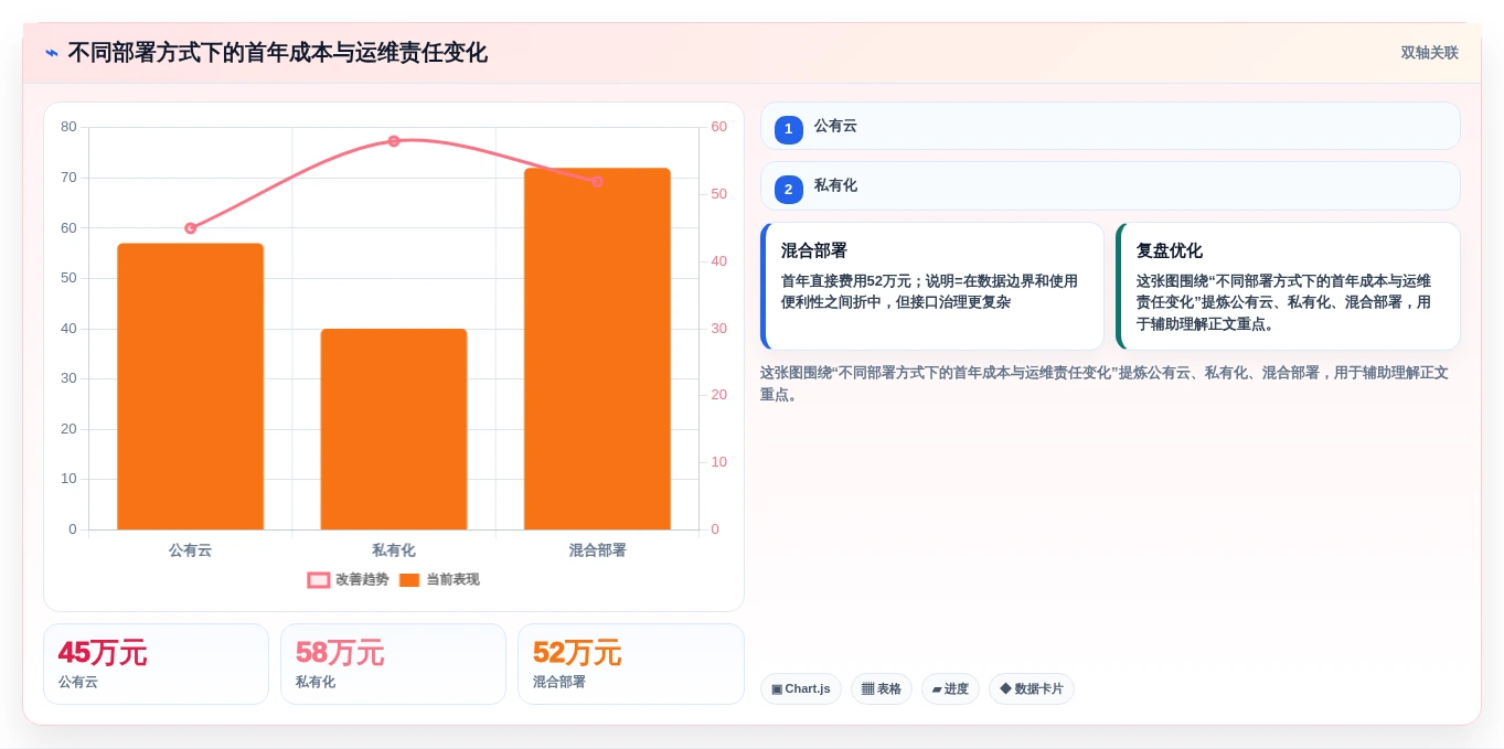 2026年6款研发过程可视化管理系统深度对比:消除开发瓶颈的选型指南
