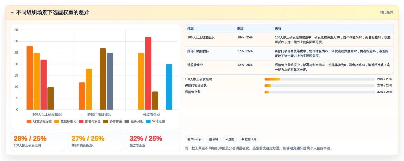 选对数据标准任务分配平台事半功倍:2026年6大热门工具对比