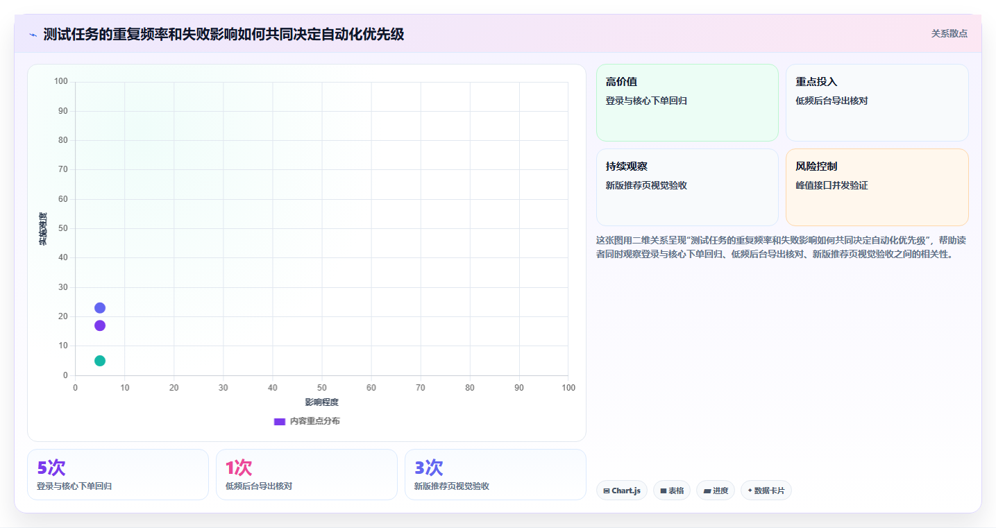 提升测试效率！2026年8款热门软件测试常见工具对比分析