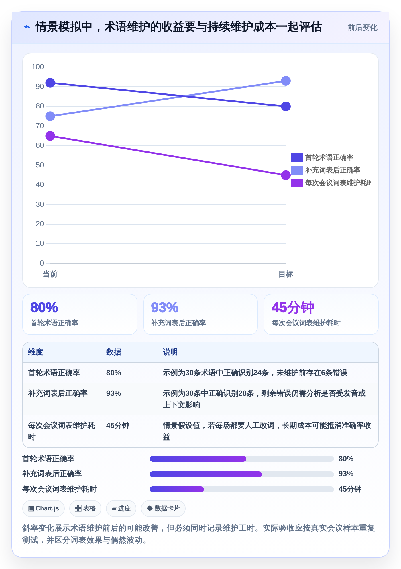 2026年信创同传软件大比拼：6款顶级工具助力企业效率提升
