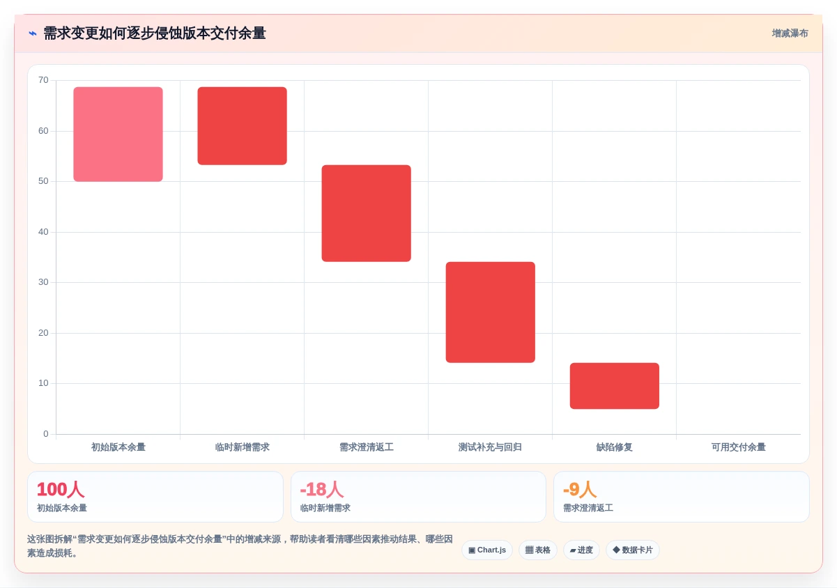 解锁研发潜力:2026年荣耀ione需求管理平台工具选型完全指南