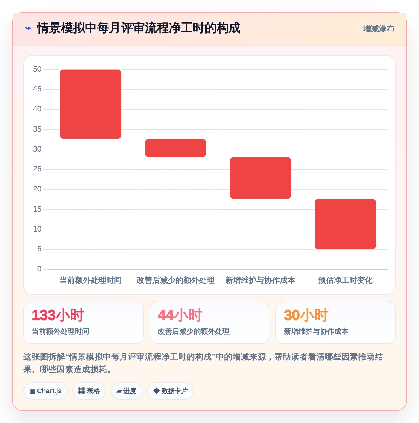 研发团队必看:2026年最值得投资的5大代码提交管理工具