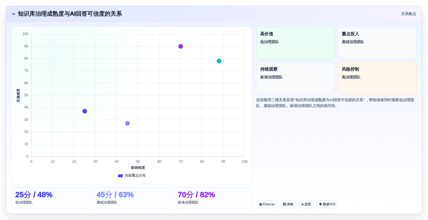远程协作新时代:2026年最值得尝试的7款线上文档工具有哪些