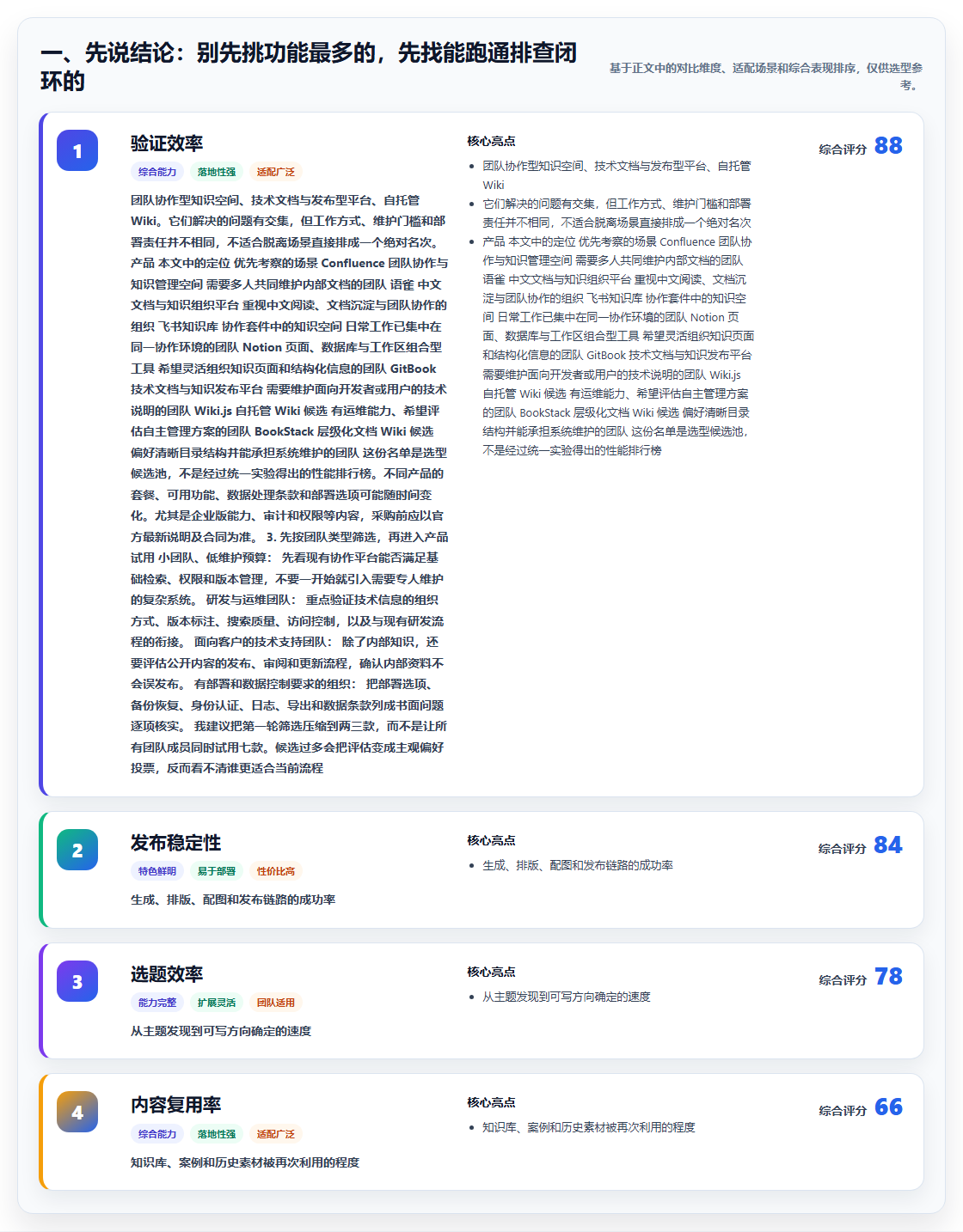 提升排查效率！2026年值得关注的7款问题排查知识库系统推荐