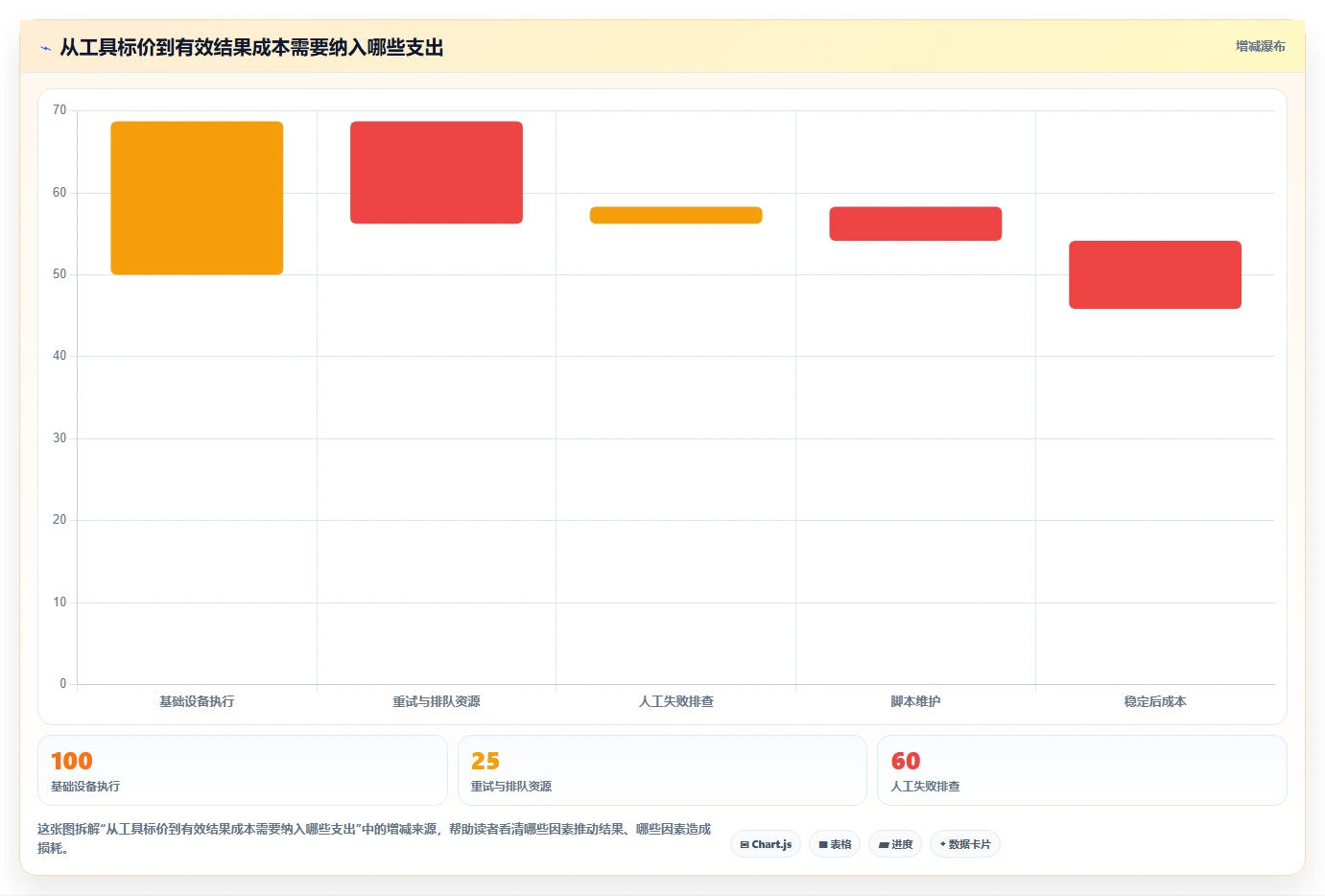 开发者必看：2026年安卓软件测试工具选型指南