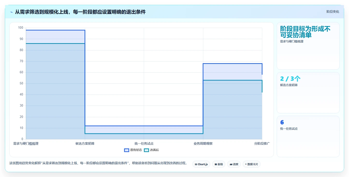 提升团队协作效率:2026年最值得投资的5大智库文档共享平台