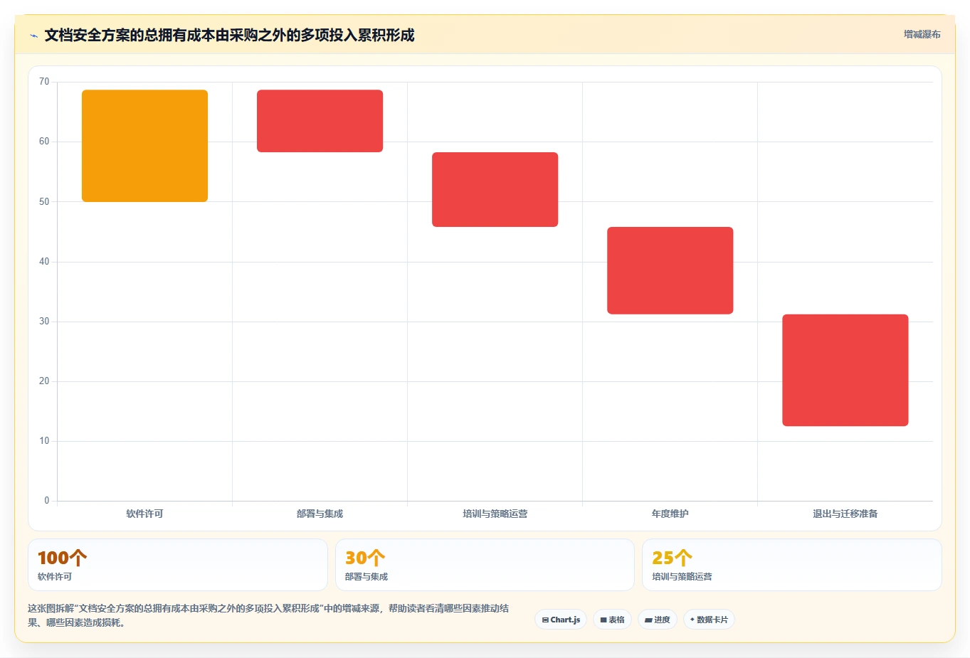 2026年企业文档安全首选:8款顶级文档加密软件哪个好全面评测