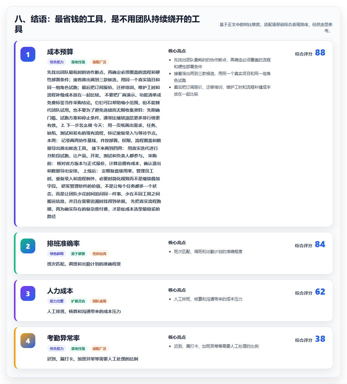 八、结语:最省钱的工具,是不用团队持续绕开的工具