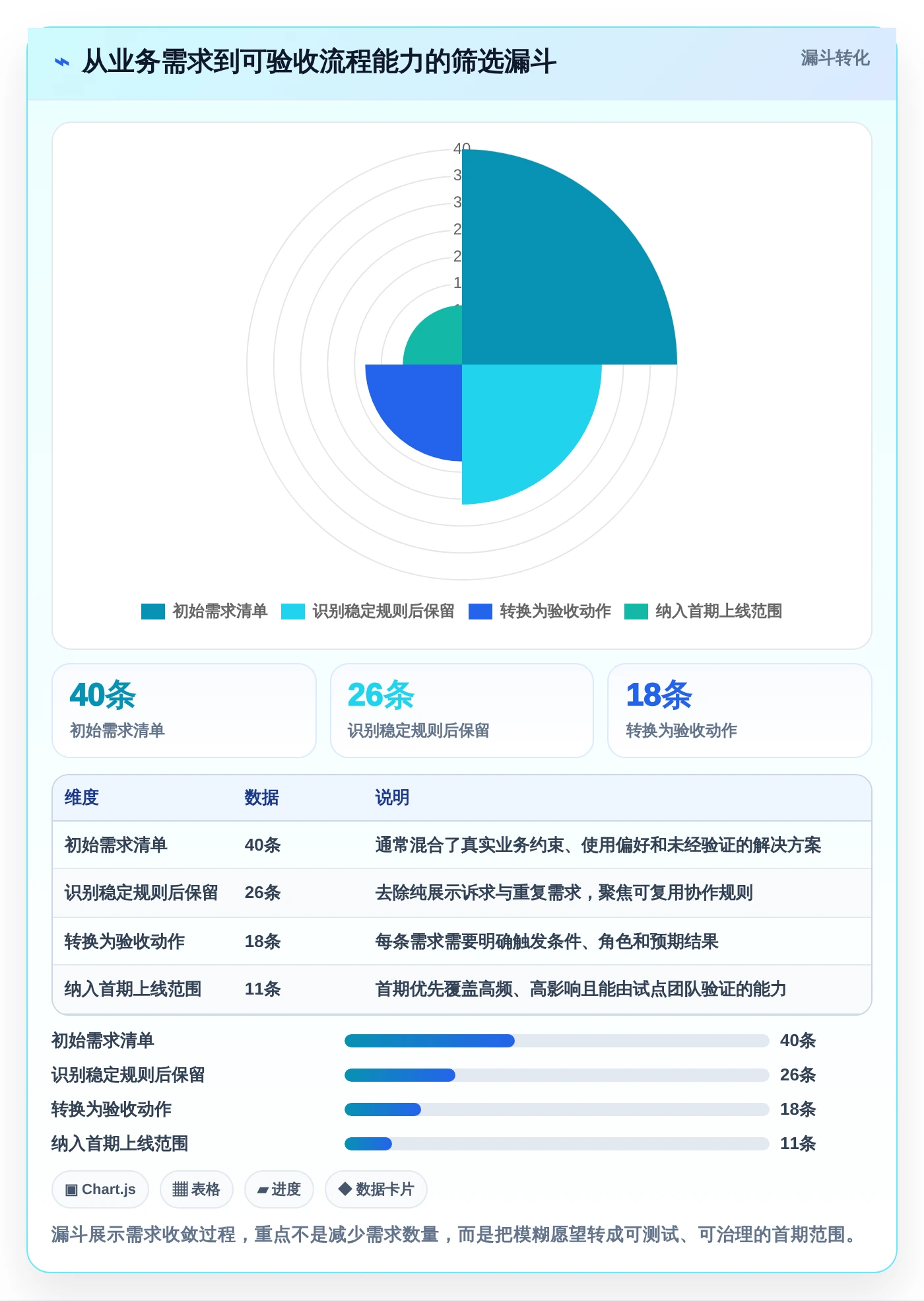选对工具事半功倍:2026年项目管理平台流程中心选型指南
