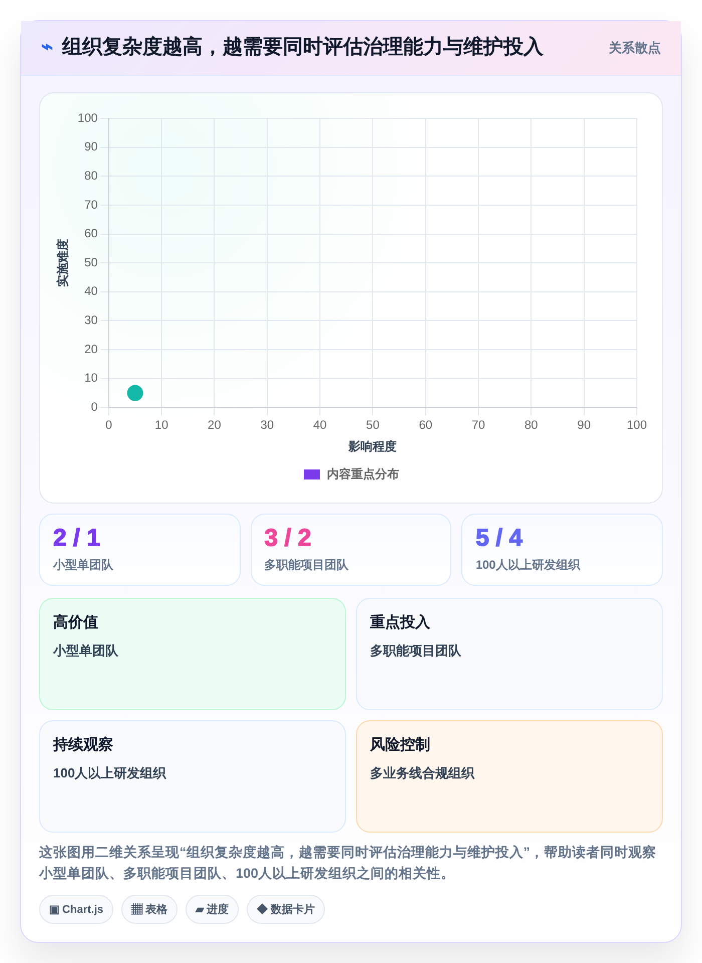 企业效能提升指南：2026年最值得投资的6款项目管理SaaS系统