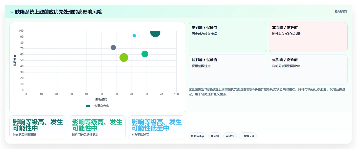 项目管理新趋势：2026年值得关注的7款测试提交bug单工具盘点