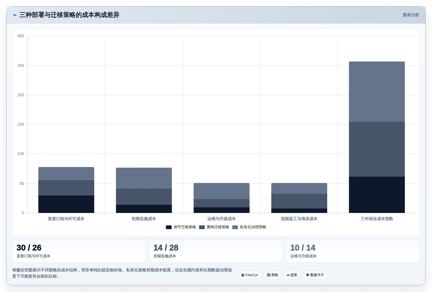 研发团队必看:2026年最受欢迎的5大测试提交文档工具推荐