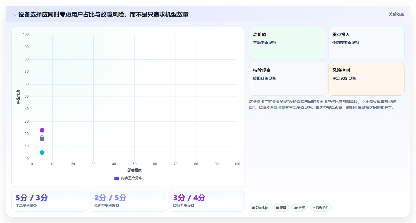 开发者必看:2026年小程序测试工具选型指南 - 5款顶级工具推荐
